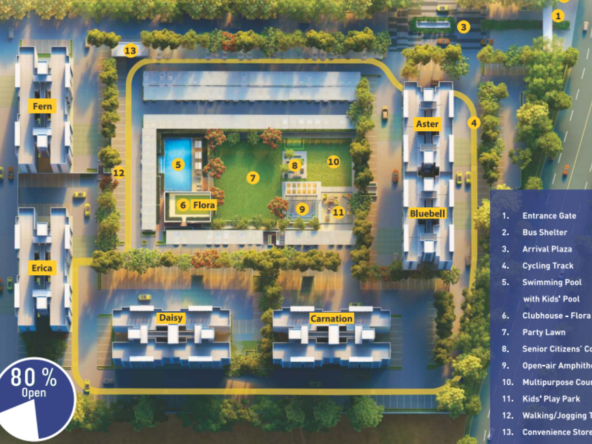 1 bhk flats for sale in hinjewadi | 2 bhk flats for sale in hinjewadi